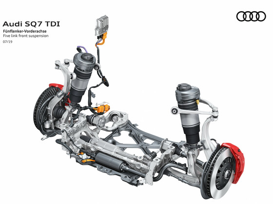 Audi Technik Sammlung 2020