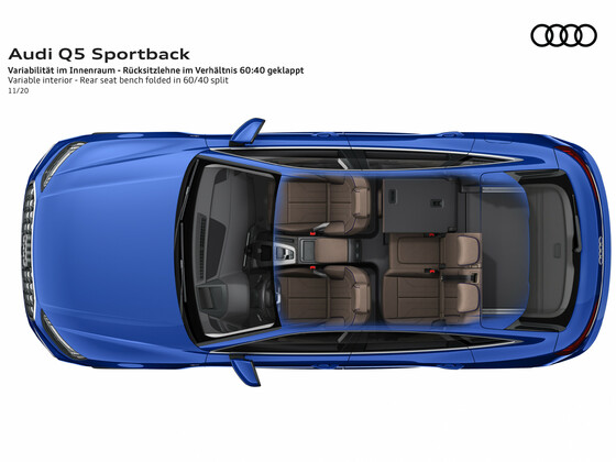 Der Q5 Sportback