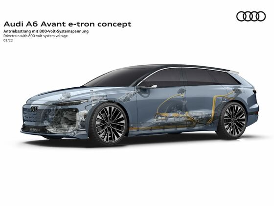Audi A6 e-tron Avant concept 2022