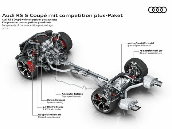 Audi RS 5 Coupe mit competition plus-Paket