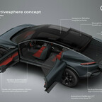 Der Audi activesphere concept