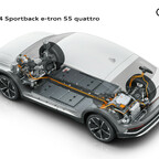 Audi Q4 e-tron Facelift 2023