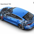 Audi A5 Facelift Technik 2019